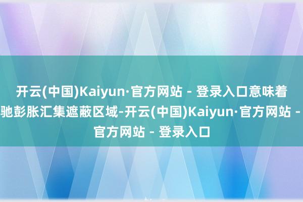 开云(中国)Kaiyun·官方网站 - 登录入口意味着您不错松驰彭胀汇集遮蔽区域-开云(中国)Kaiyun·官方网站 - 登录入口